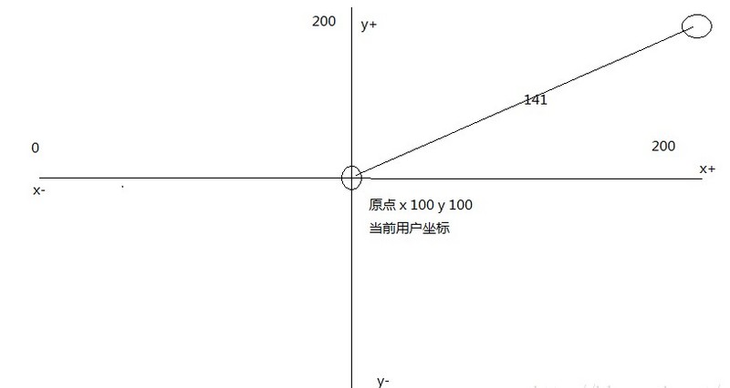 2956945573-7bd40775242f4c89_articlex