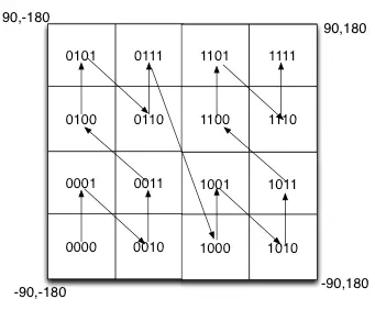 c6cb94a3-3085-4912-bcf7-438e8ea181c2